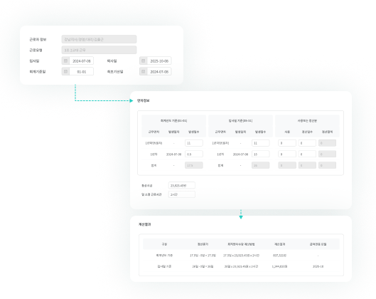 출근노트 퇴직정산 기능 - 정확한 연차·건보 정산1 화면