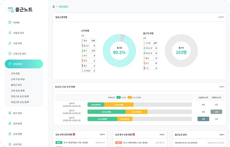 출근노트 관리자 근태현황 대시보드